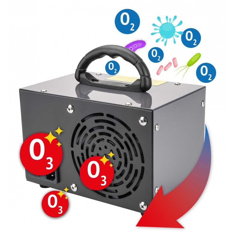 Generator ozonu oczyszczacz ozonator 36000mg/H +TIMER skuteczny