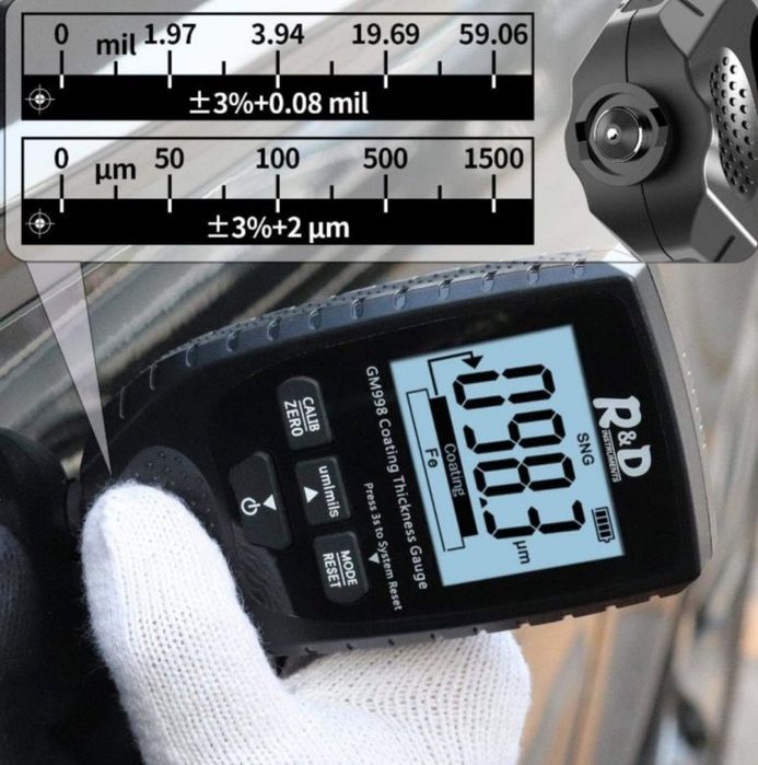 Оренда - продажа толщинометра краски