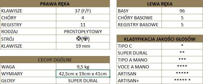 Akordeon Scandalli Tierra Ziricote 37