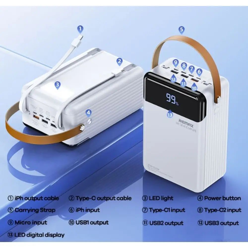 Портативний акумулятор Power bank Remax RPP 566 80000 mAh білий,сірий
