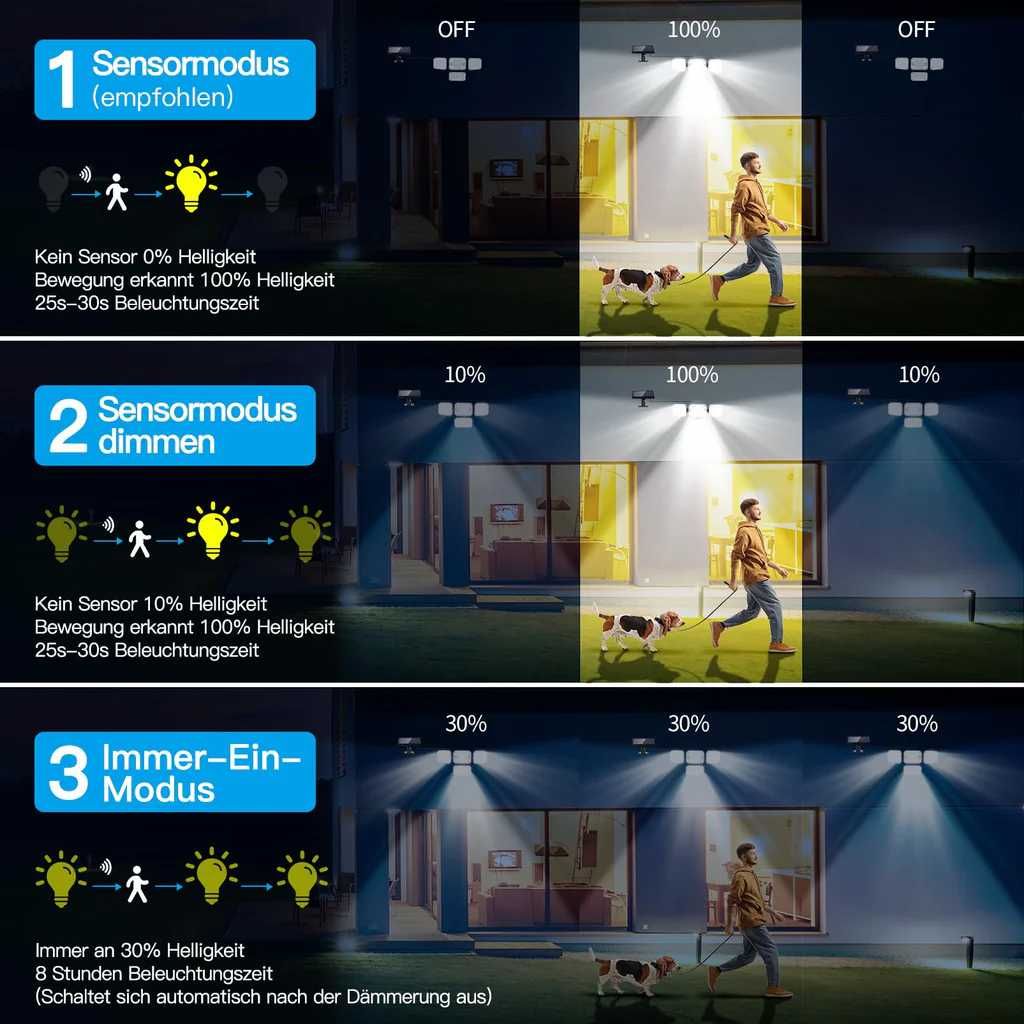 Lampy solarne do użytku na zewnątrz z czujnikiem ruchu 296 LED. 2 szt.