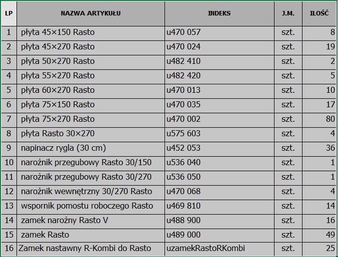 Szalunki Rasto Huennebck Midibox