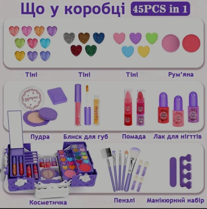 Дитяча косметика