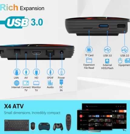 Настроена Vontar X4 v.2 Amlogic S905X4 4\32 GB TV Box+IPTVпакет