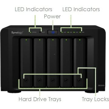 Synology - Nas Ds1515 Plus - Servidor Nas - DVR DAS Qnap WDRed