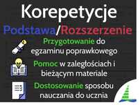 Korepetycje z matematyki online — Podstawowa i Rozszerzona