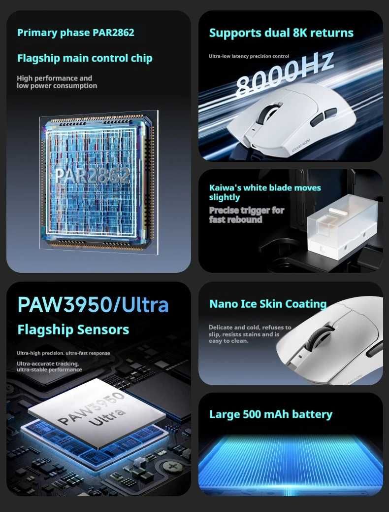 EWEADN S9 Ultra PAW3950 бездротова ігрова миша
