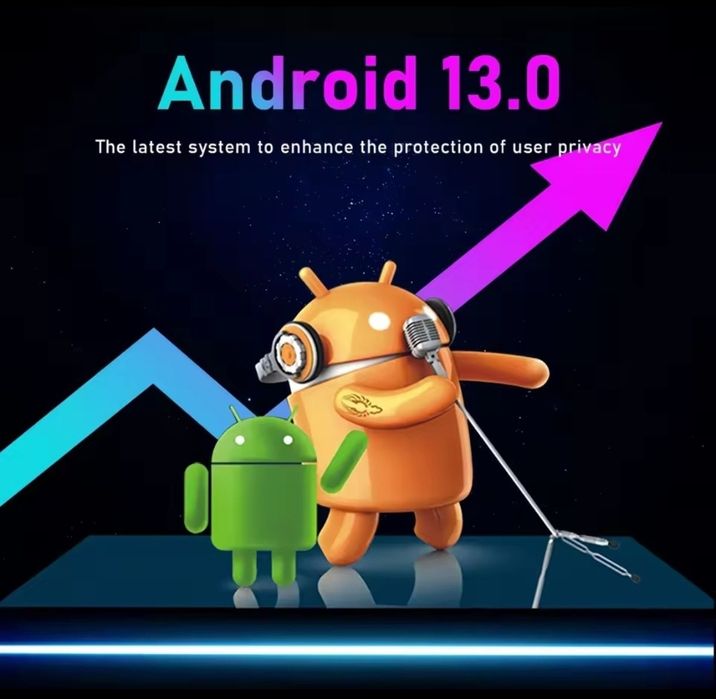 Box android - 2gb Ram