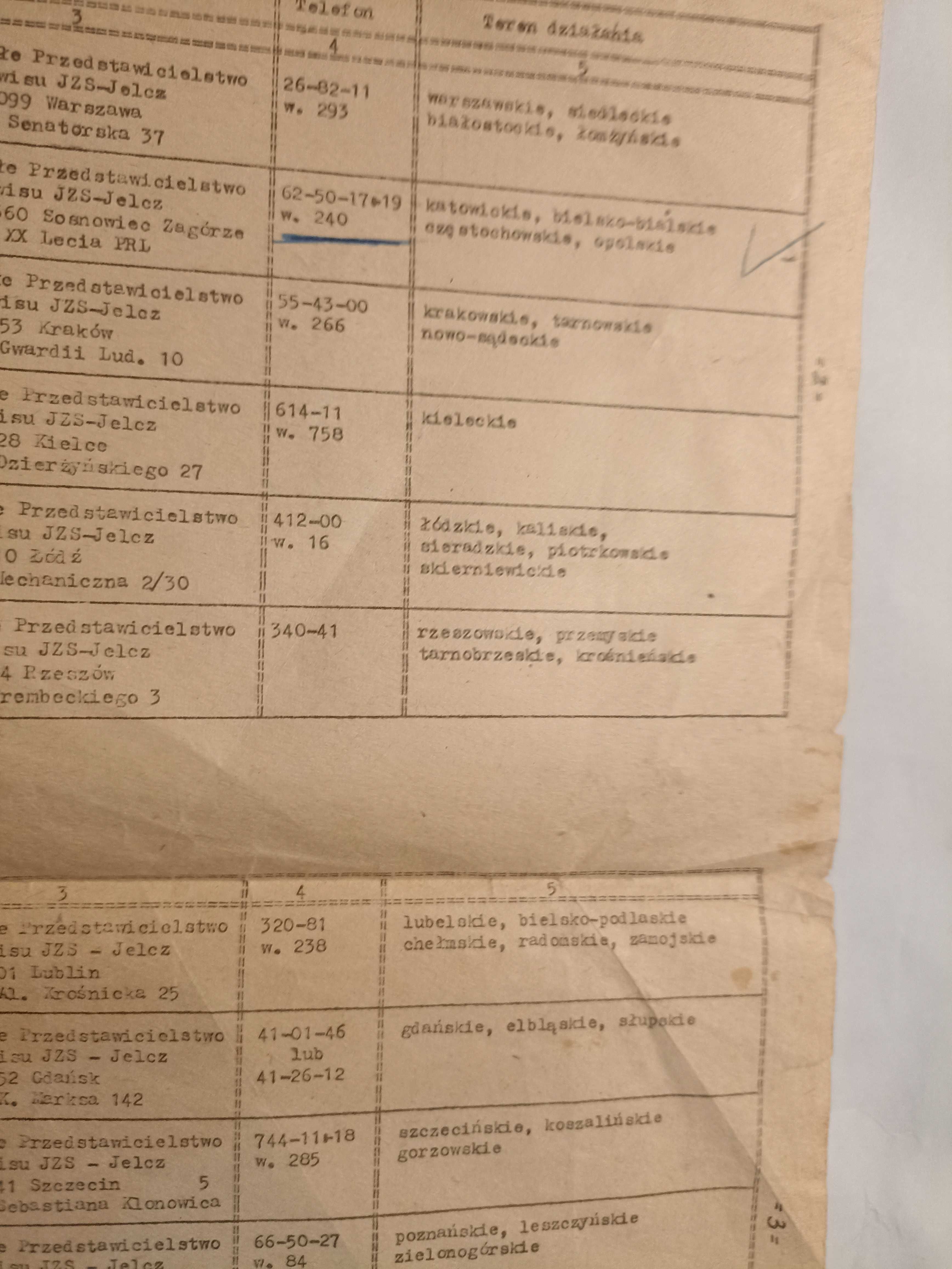 pamiątka prl wykaz przedstawicielstw JZS Jelcz WSK Mielec i ASO