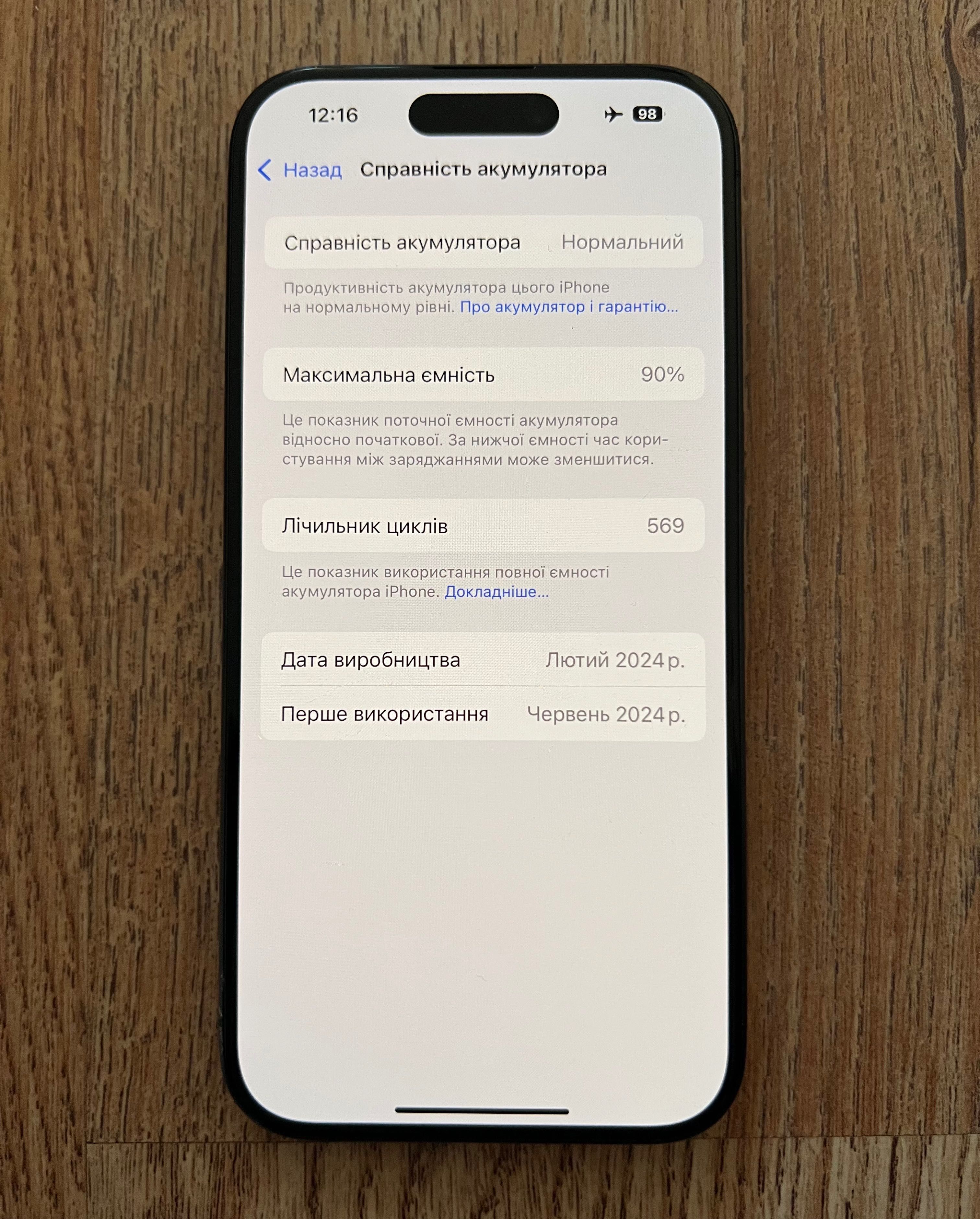 Продам iPhone 15 pro 128 gb