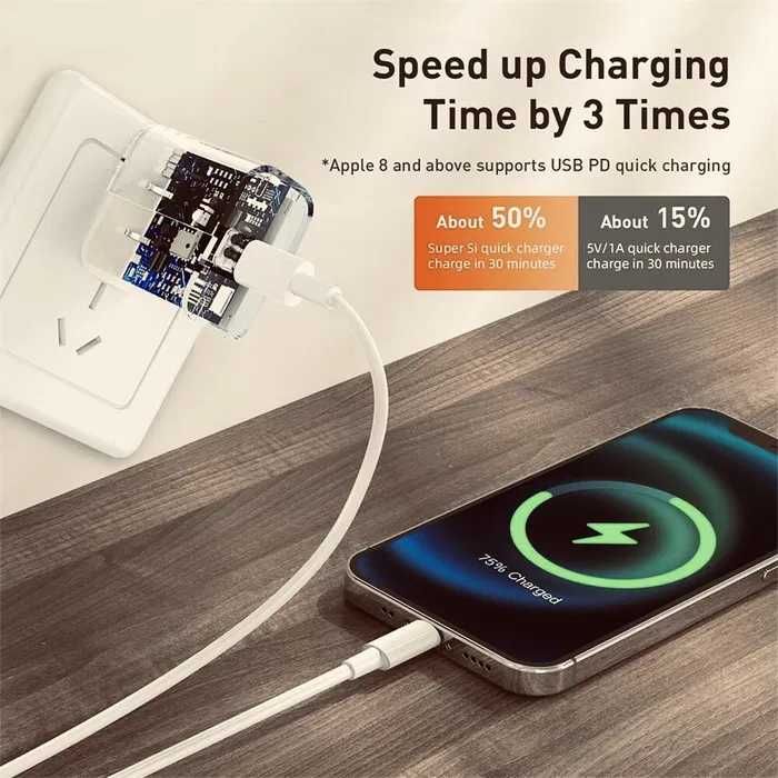 Швидка Зарядка для Айфон PD 20W блочок+кабель USB С-Lightning iPhone