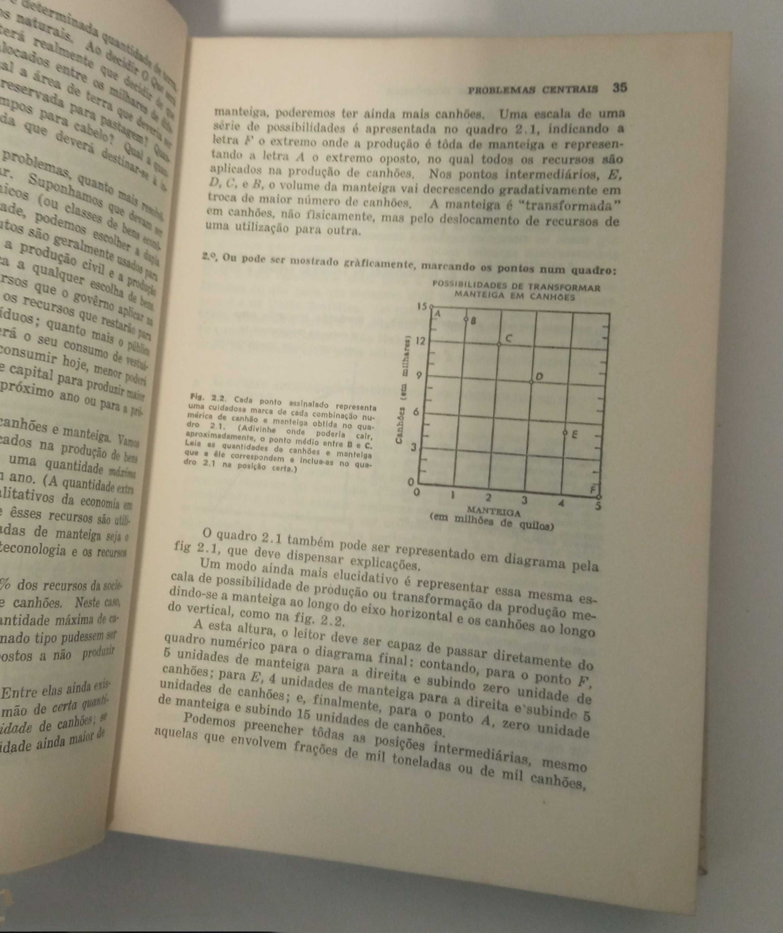 Introdução à análise económica, de Paul A. Samuelson I & II