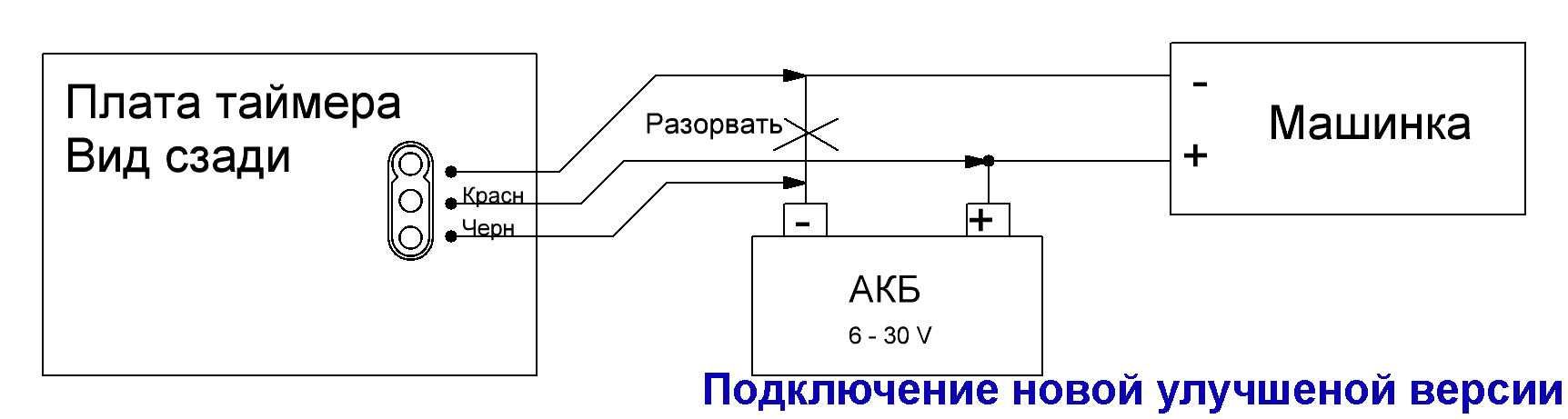 Таймер-счетчик для проката детских машинок