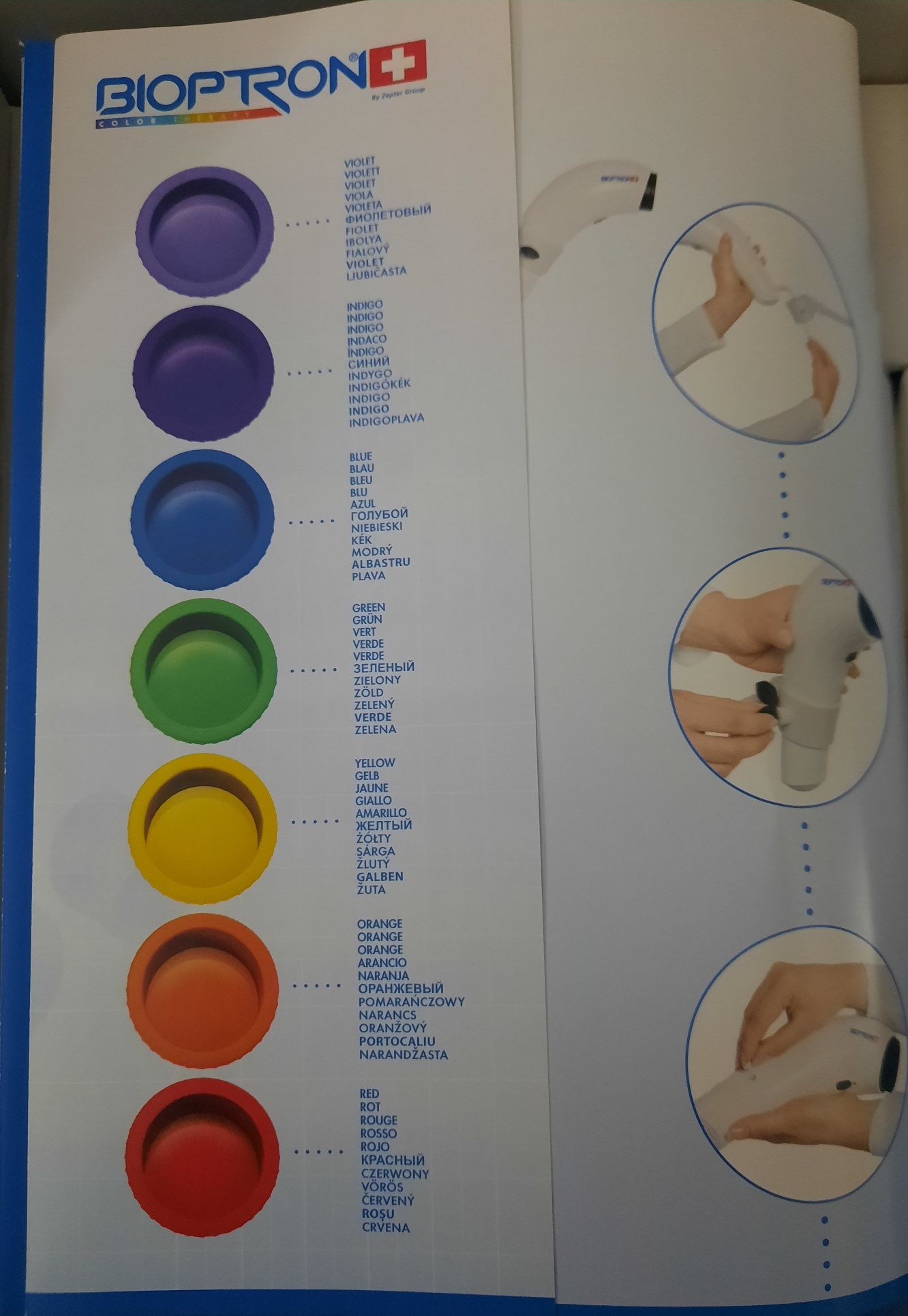 Filtr fioletowy do lampy Zepter BIOPTRON Compact 3 Koloroterapia NOWY