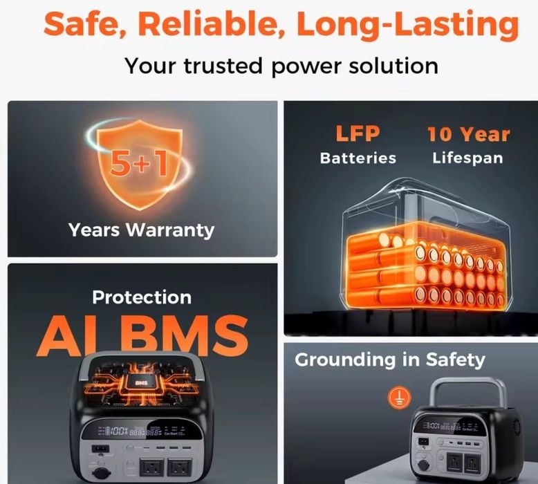 Потужна надійна Зарядна електростанція 600w 220V 108000mAh, 346 Вт/Год