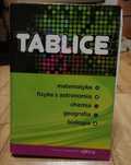 Tablice naukowe Greg