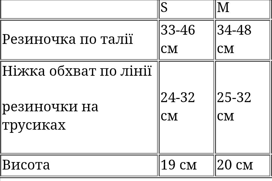 Тренувальні трусики Plamka розмір М