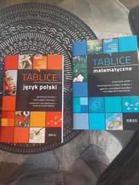 Tablice j.polski matematyka.