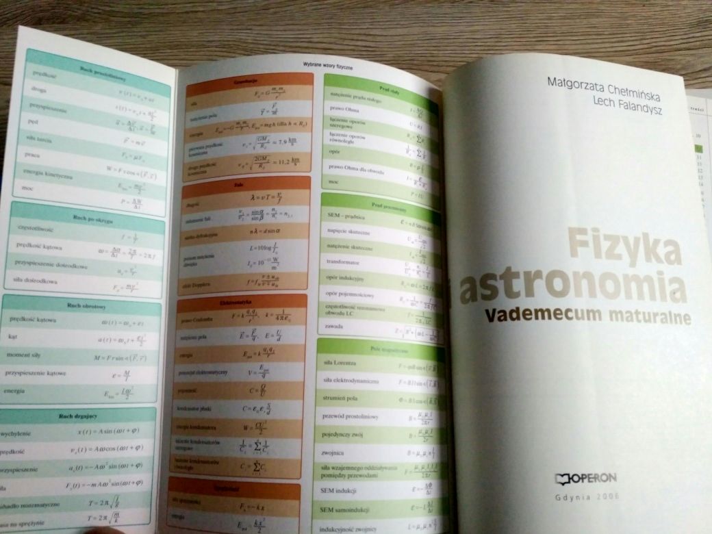 Fizyka i astronomia Vademecum Operon