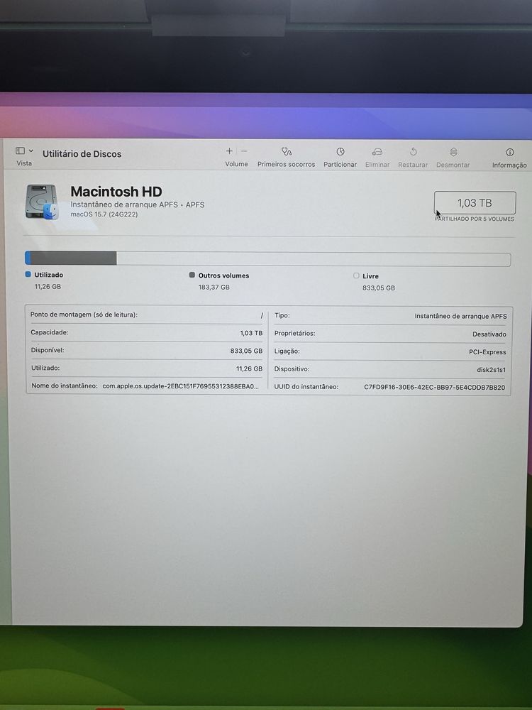 iMac 21.5’ 1TB 2019