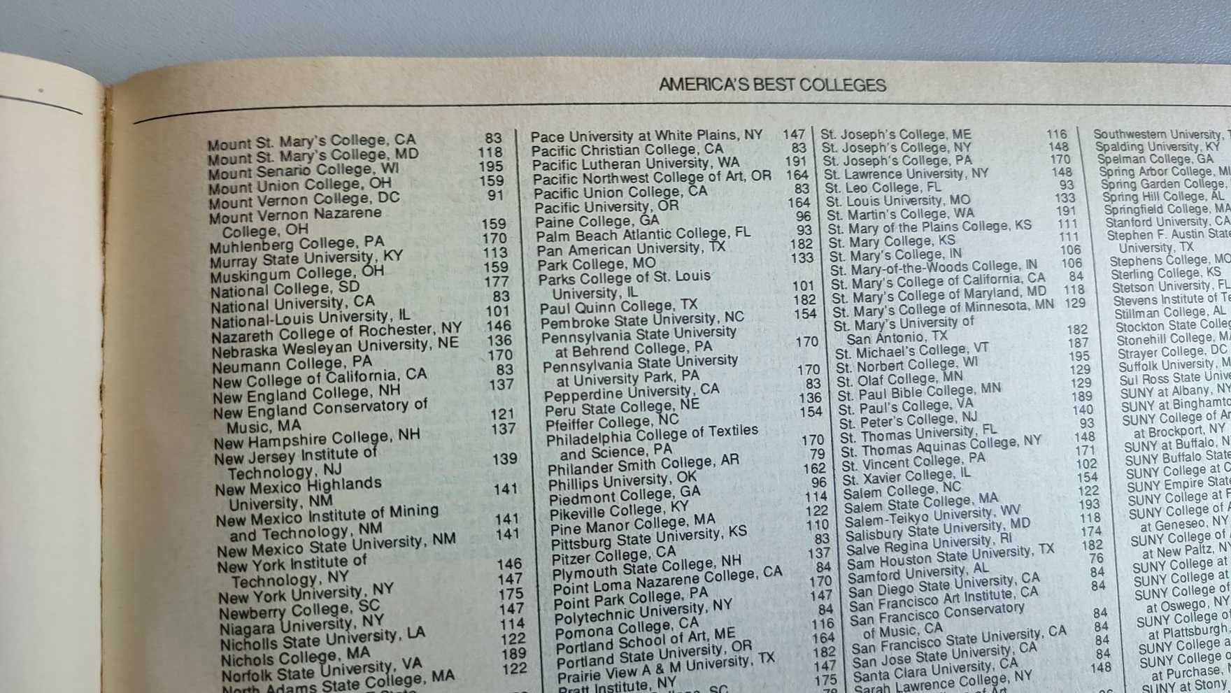 American Best Colleges  1992