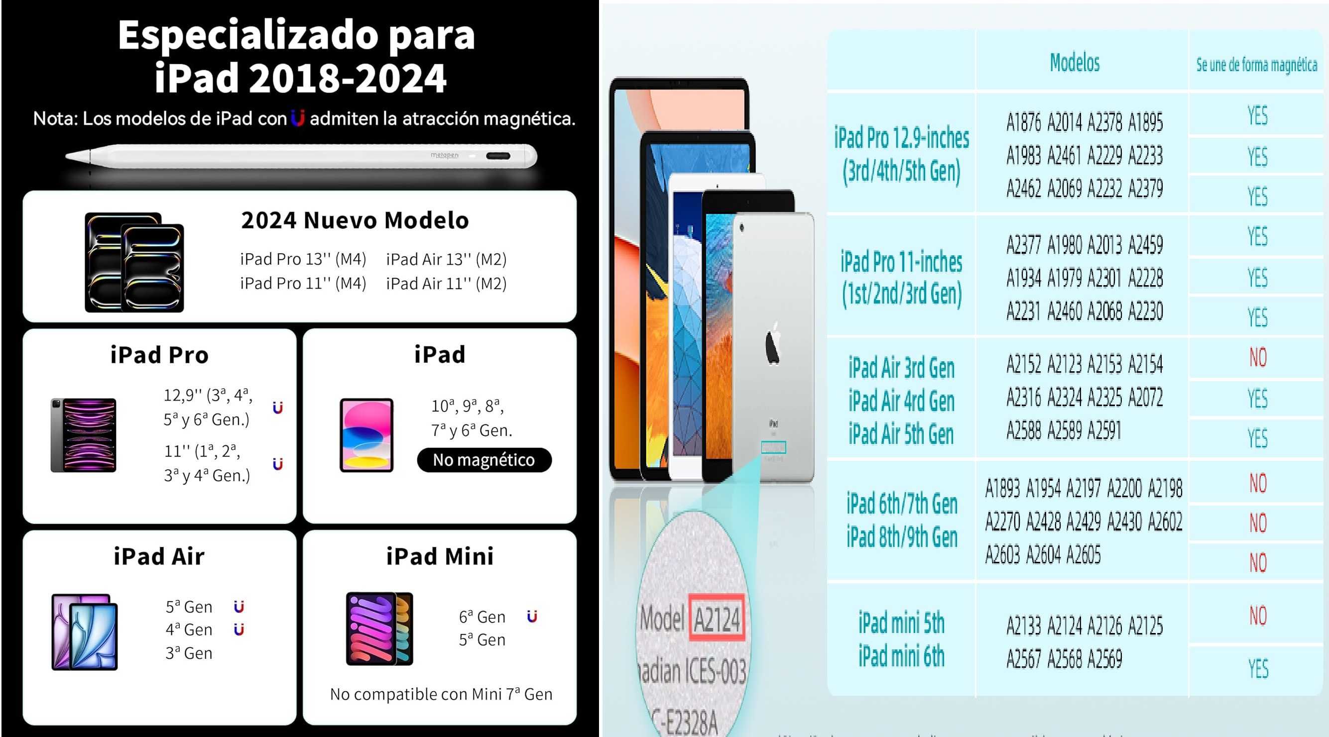 Caneta para iPad