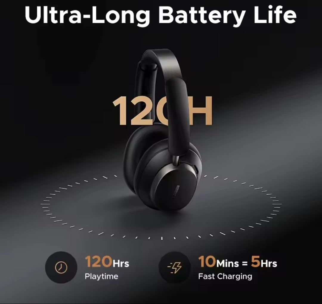 Навушники UGREEN Studio Pro HiTune LDAC Hi-Res Оригінал Преміум