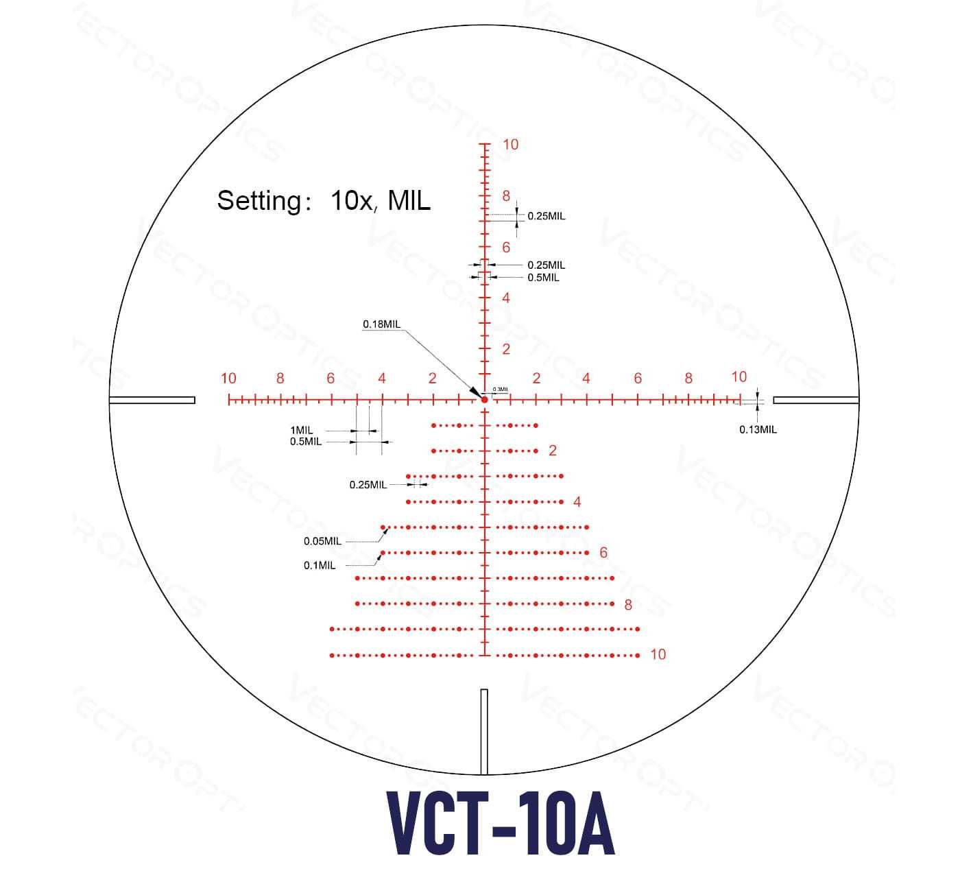 Luneta Vector Optics Continental x6 3-18x50 Tactical