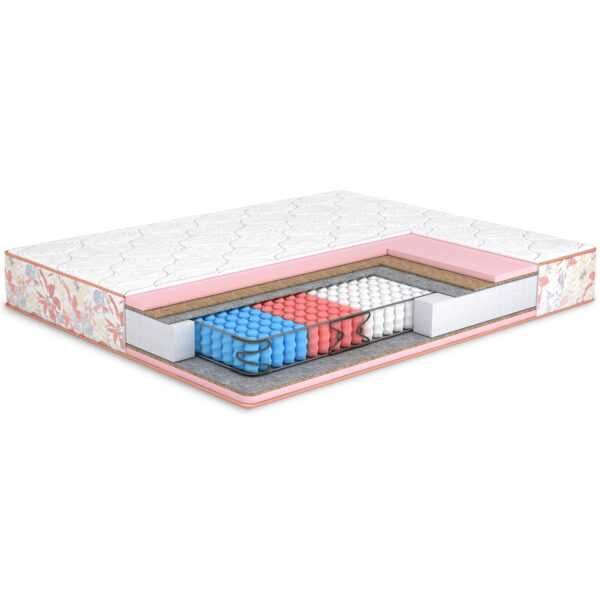 Матраци. Склад! Різні розміри. Знижки! Пружинні, Pocket. Безпружинні.