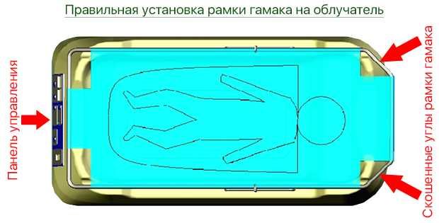 Лампа от желтушки лодочка для лечения желтухи новорожденного на дому