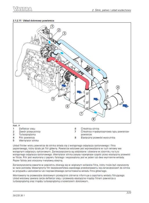 VALTRA A104_A114 MH4 1A8 instrukcja napraw w języku polskim