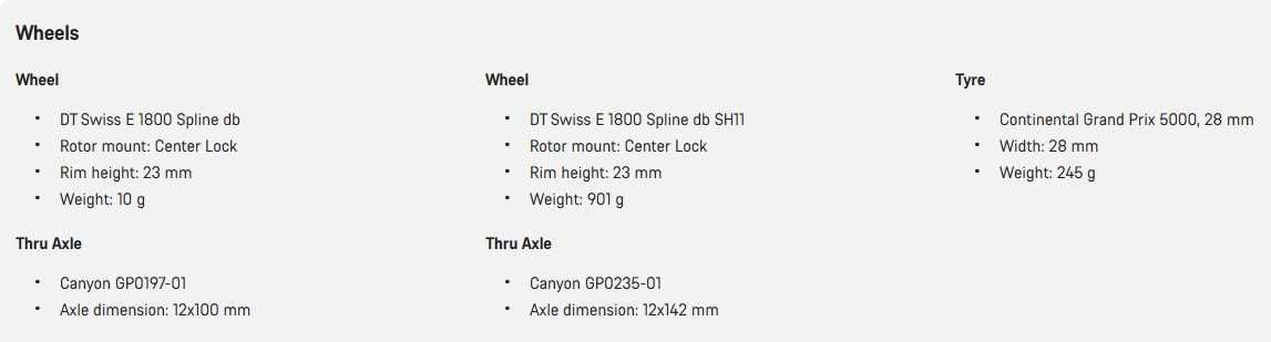 Conjunto de rodas DT Swiss E 1800 Spline