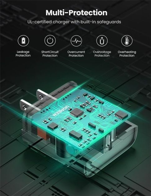 Зарядний блок ugreen cd137, зарядка iphone 11, 12, 13, андроїд