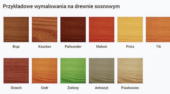 %RATY% Domek na działkę z tarasem narzędziowy gospodarczy altana