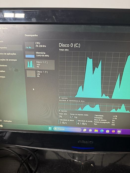 Computador+Ecra+colunas+rato+teclado