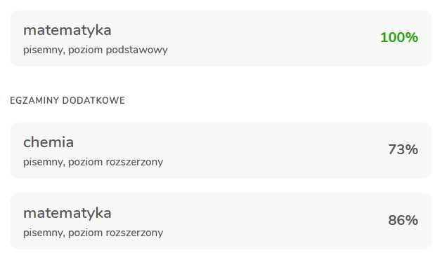 Korepetycje matematyka podstawa lub rozszerzenie stacjonarnie Łódź