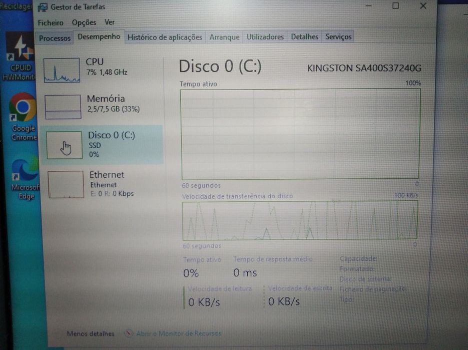 HP PROBOOK 6475b 8gb SSD 240