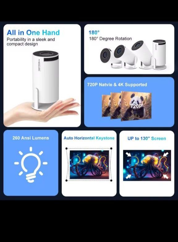 Проектор Magcubic Projector HY300 PRO