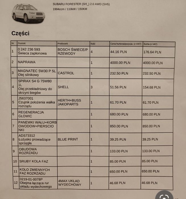 Subaru Forester benzyna gaz
