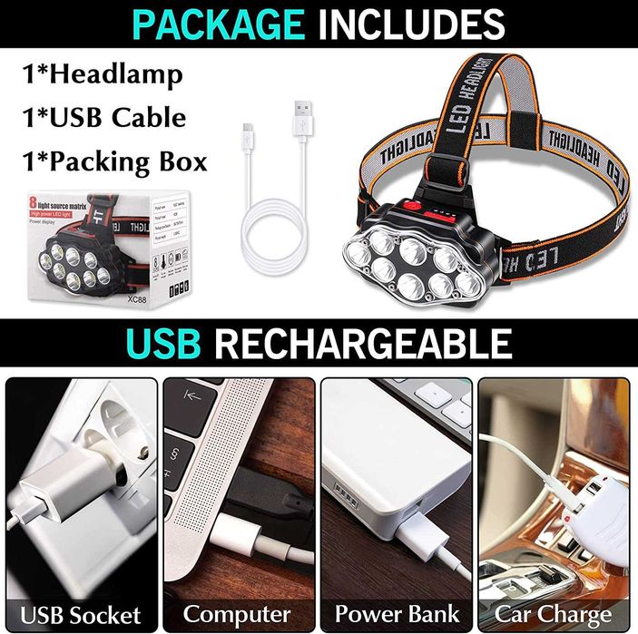 Lanterna frontal LED recarregável, para capacete, pesca, caça