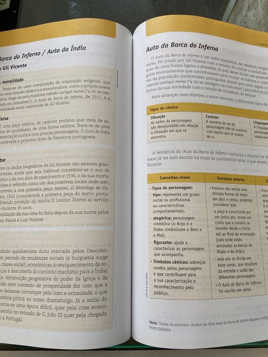 Livro de preparação para o exame nacional de português do 9ano