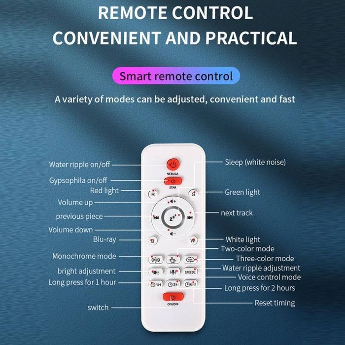 Лазерный проектор звездного неба Яйцо Дракона