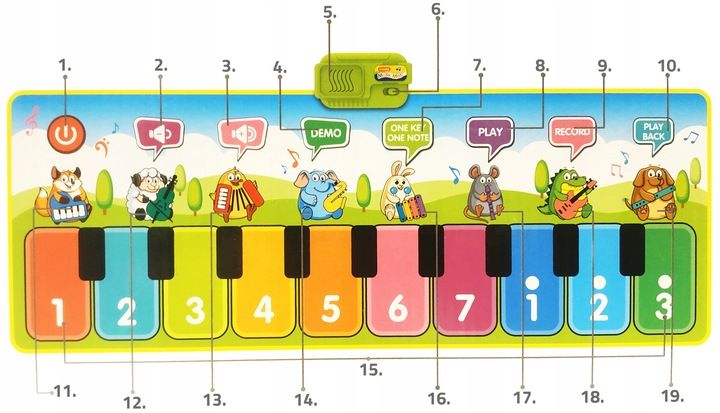 Mata Muzyczna Do Tańczenia Dla Dzieci Interaktywna 130 Cm Pianinko Nag