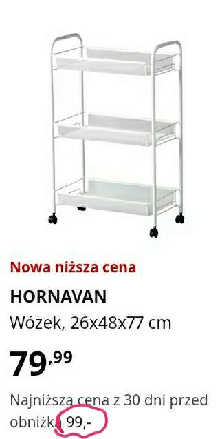 Wózek pomocnik Ikea HARNAVAN