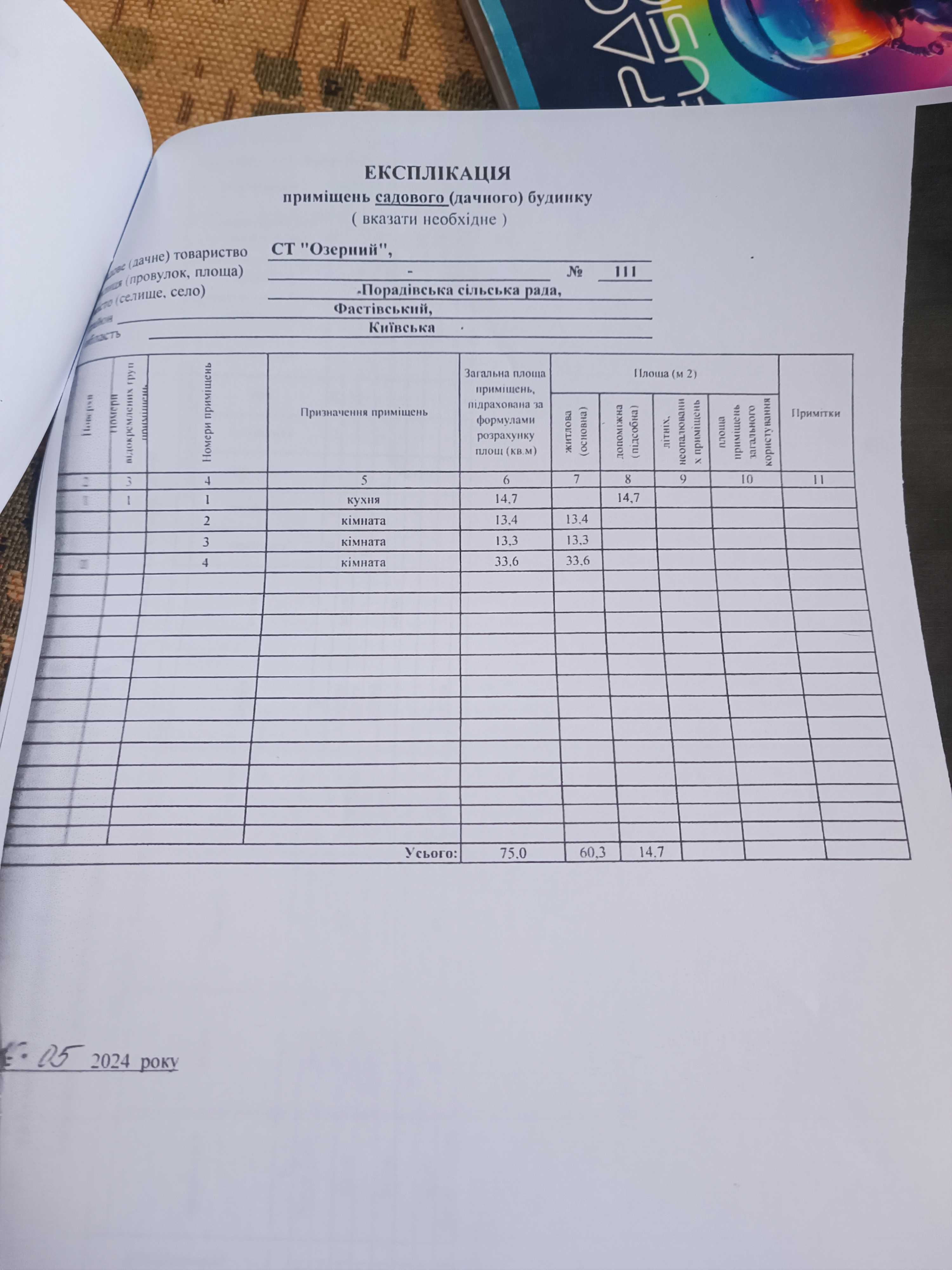Продається дача/ с.Парадівка ст Озерне/ 10соток