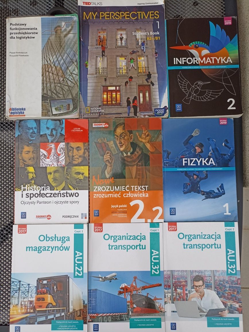 Podstawy funkcjonowania przedsiębiorstw dla logistyków (poz.7)