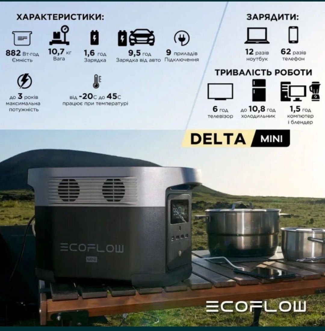 Зарядна станція EcoFlow DELTA mini 882Wh 1800Wh(USA)