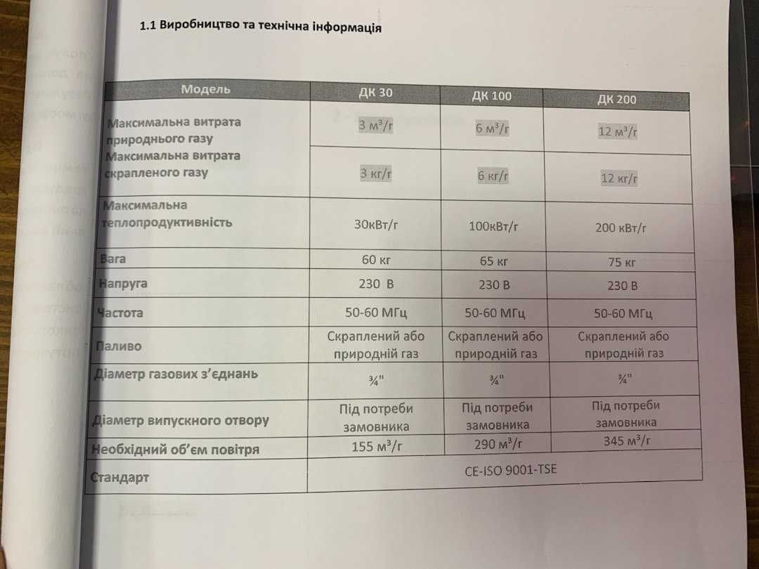 Продам Допалювач каталізатор модель ДК 200 БУ