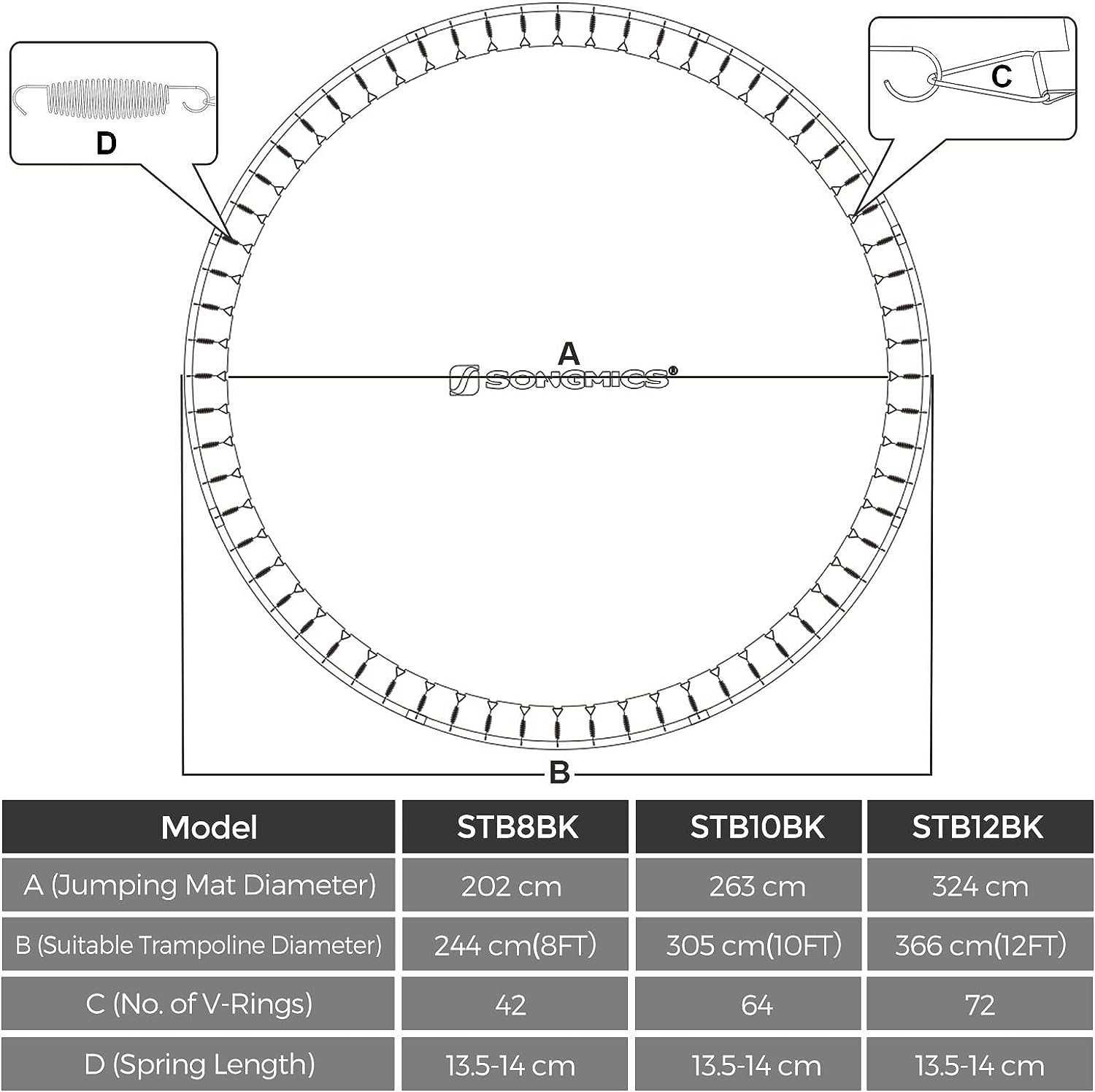 Mata do trampoliny SONGMICS STB12BK - średnica trampoliny 324-366 cm