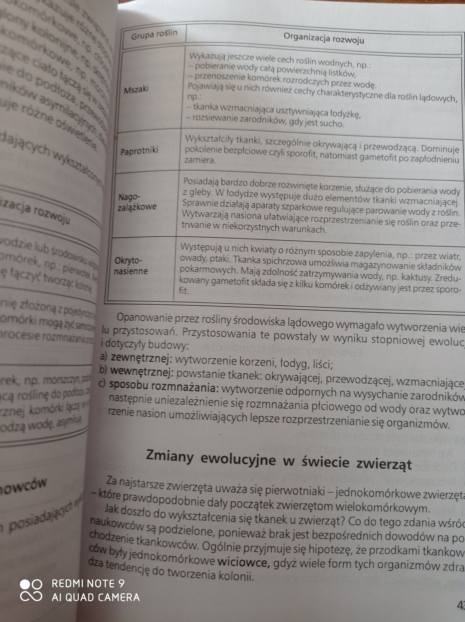 Biologia klasa 8. Ekologia i ochrona środowiska ewolucja organizmów sk